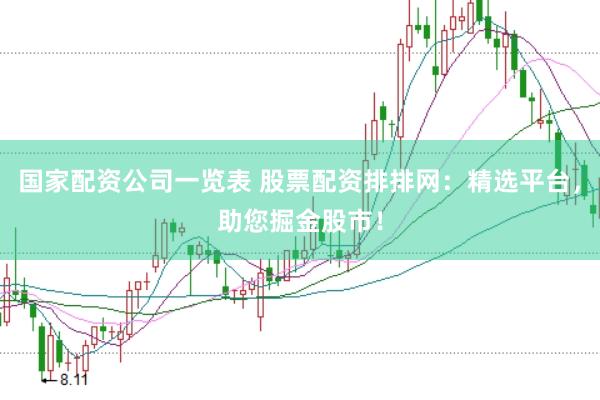 国家配资公司一览表 股票配资排排网：精选平台，助您掘金股市！