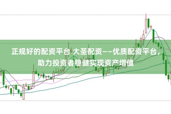 正规好的配资平台 大圣配资——优质配资平台，助力投资者稳健实现资产增值