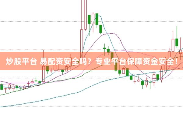 炒股平台 易配资安全吗？专业平台保障资金安全！