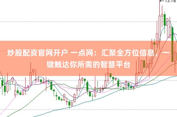 炒股配资官网开户 一点网：汇聚全方位信息，一键触达你所需的智慧平台