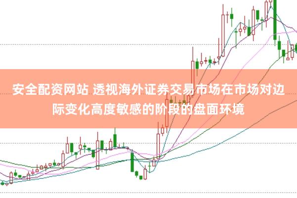 安全配资网站 透视海外证券交易市场在市场对边际变化高度敏感的阶段的盘面环境