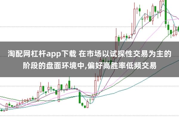 淘配网杠杆app下载 在市场以试探性交易为主的阶段的盘面环境中,偏好高胜率低频交易