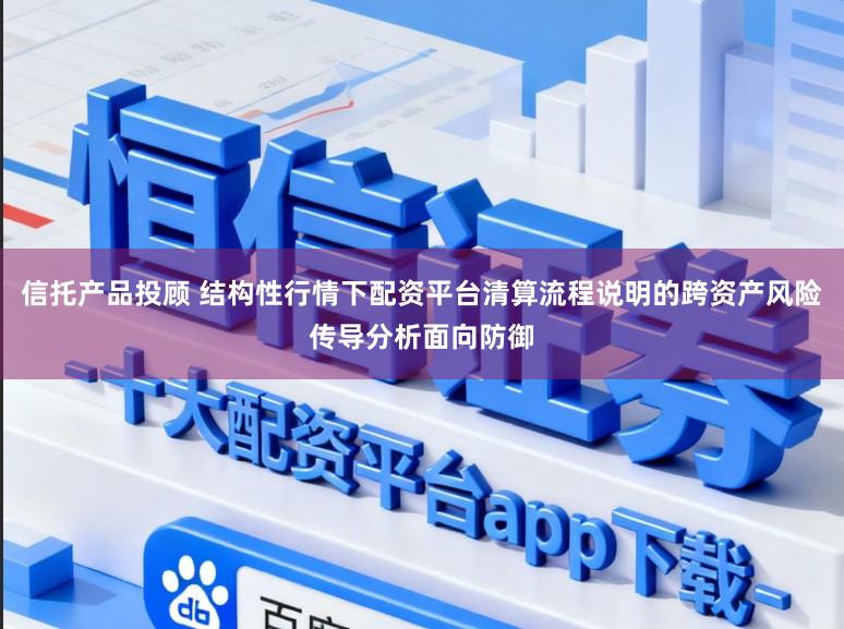 信托产品投顾 结构性行情下配资平台清算流程说明的跨资产风险传导分析面向防御