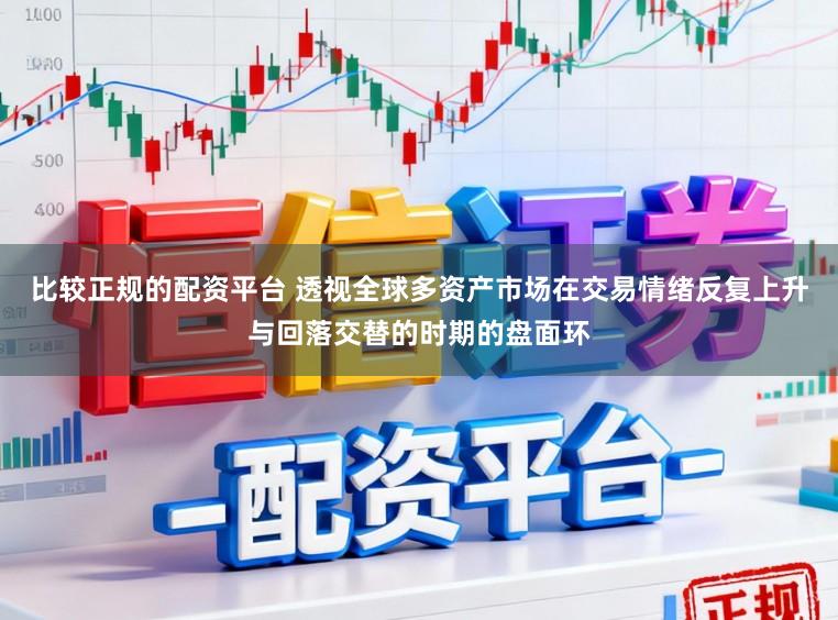 比较正规的配资平台 透视全球多资产市场在交易情绪反复上升与回落交替的时期的盘面环