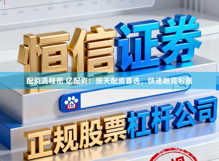 配资流程图 亿配资：按天配资首选，快速融资利器